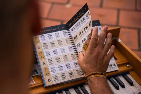 Mantra Songbook - Printed image 3